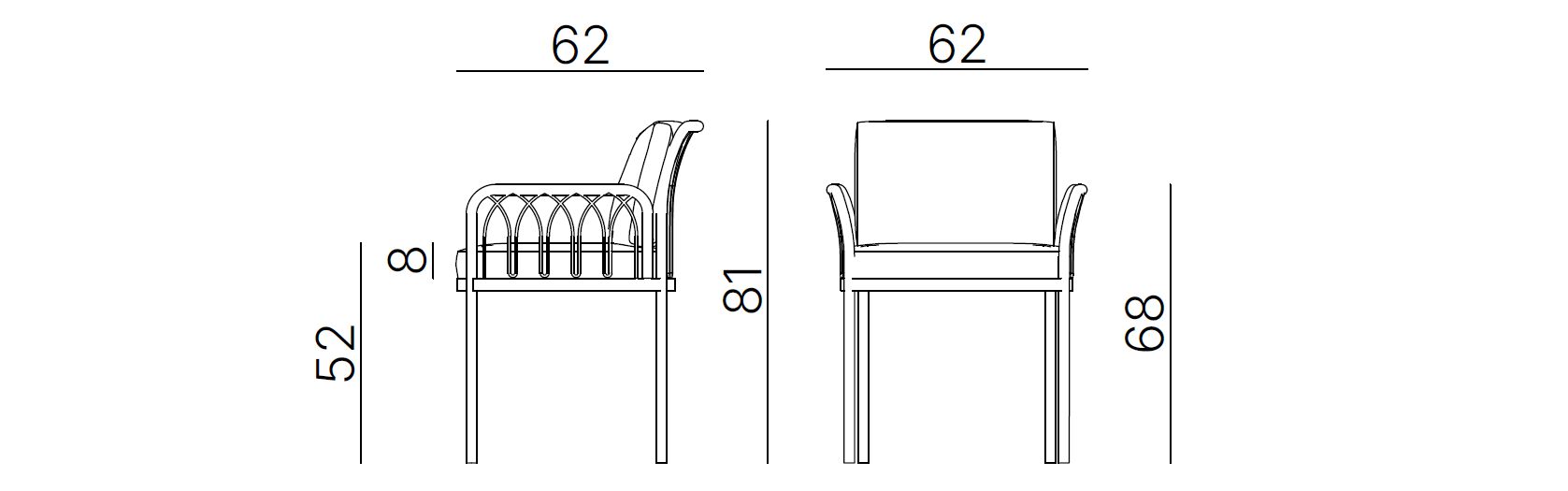 Meltemi C — Dimensions