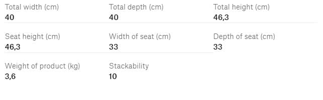 P.O.V stool — Dimensions