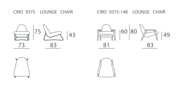 CIRO — Dimensions